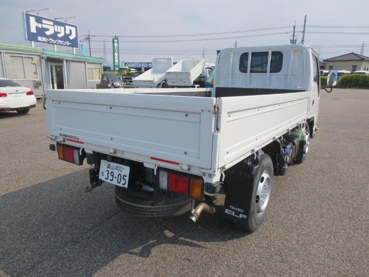 トラック画像